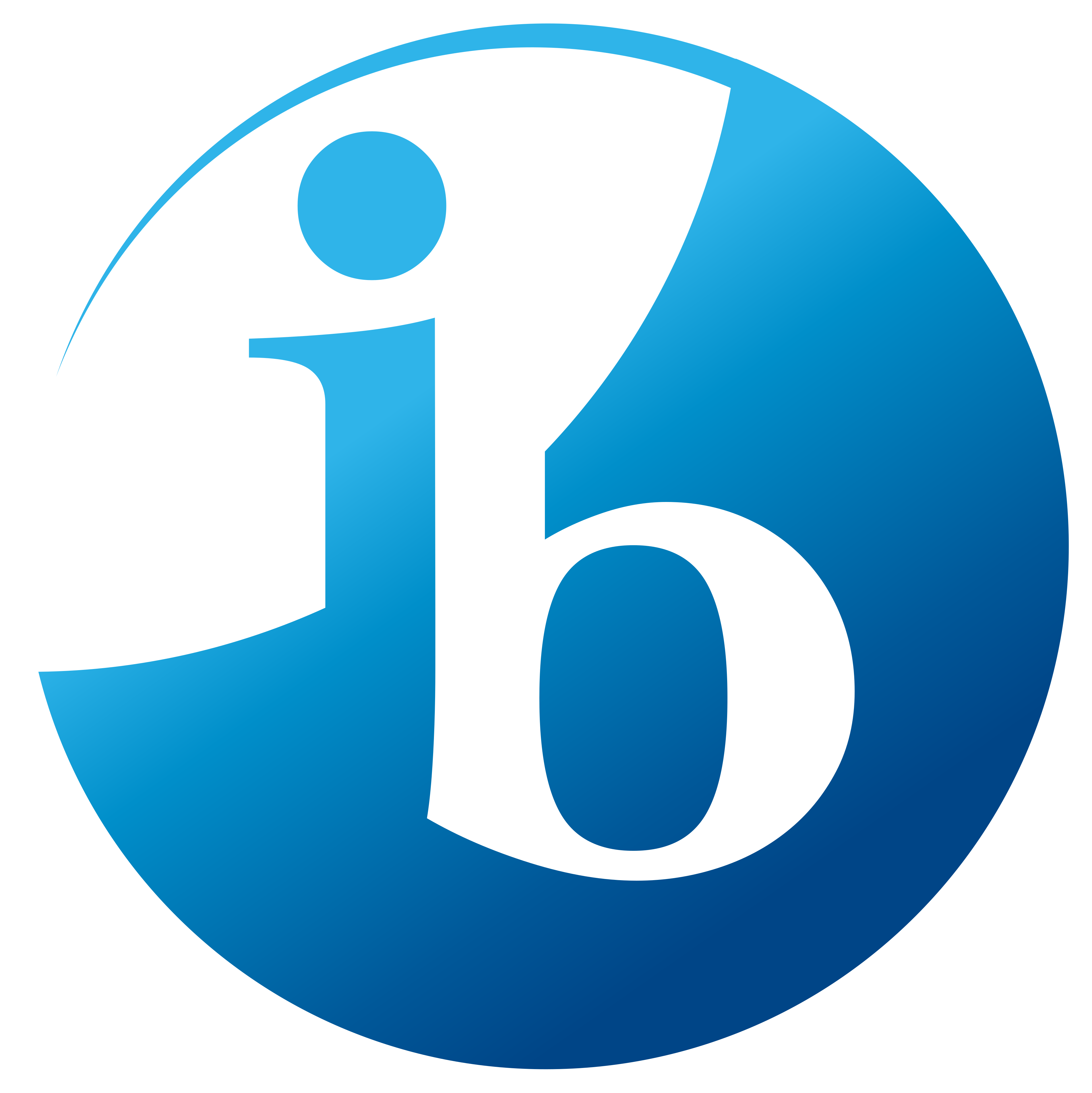 IB DP